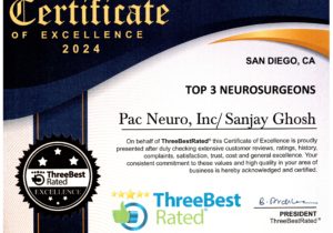 Certificate of Excellence- Three Best Rated 2024
