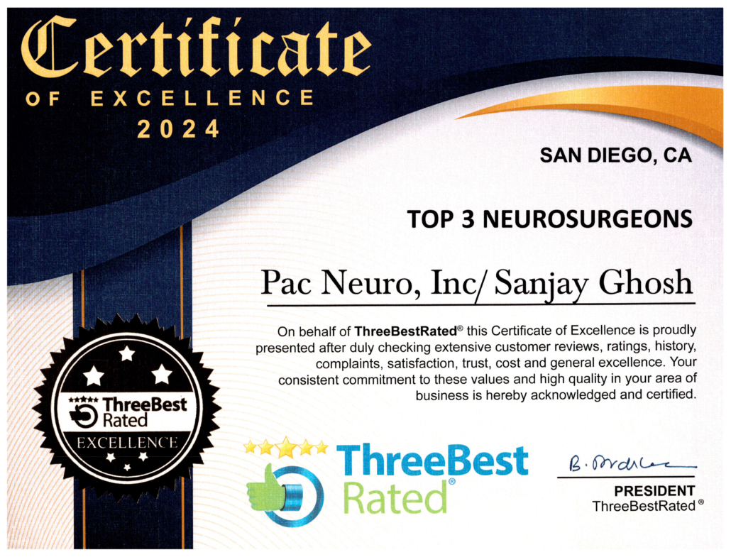 Certificate of Excellence- Three Best Rated 2024