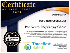 Certificate of Excellence- Three Best Rated 2024